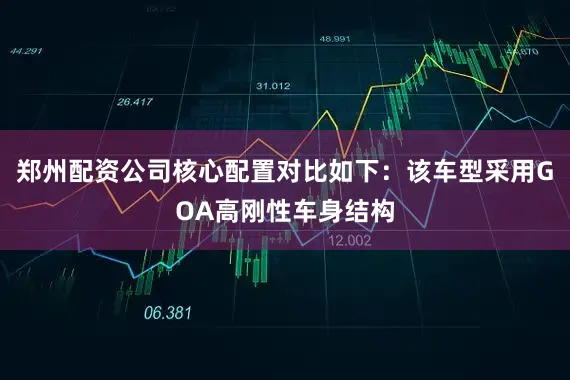 郑州配资公司核心配置对比如下：该车型采用GOA高刚性车身结构